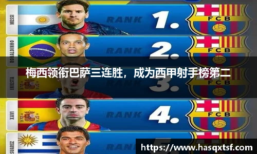 梅西领衔巴萨三连胜，成为西甲射手榜第二