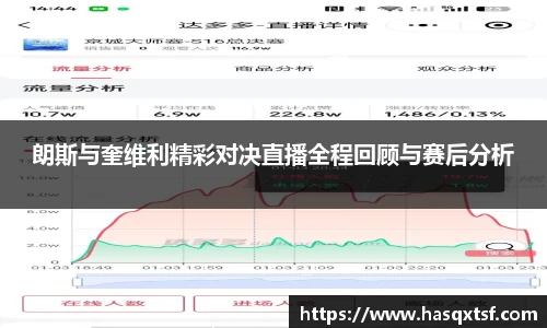 朗斯与奎维利精彩对决直播全程回顾与赛后分析