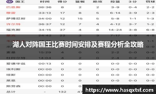 湖人对阵国王比赛时间安排及赛程分析全攻略