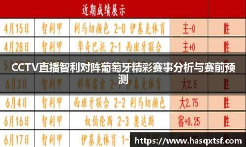 CCTV直播智利对阵葡萄牙精彩赛事分析与赛前预测