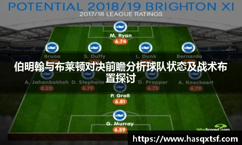 伯明翰与布莱顿对决前瞻分析球队状态及战术布置探讨