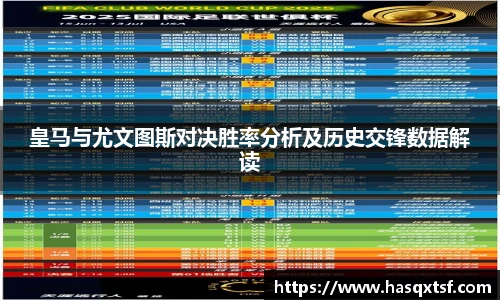 皇马与尤文图斯对决胜率分析及历史交锋数据解读